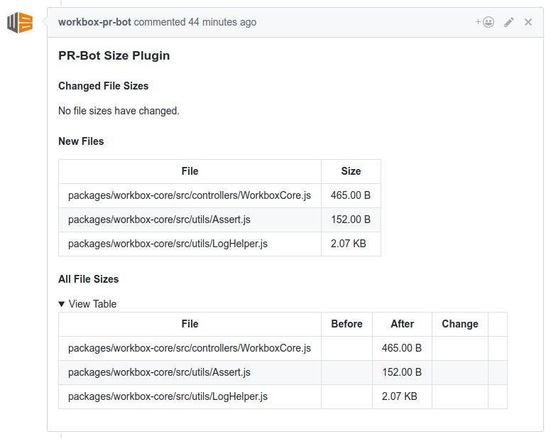 Example PR-Bot Output