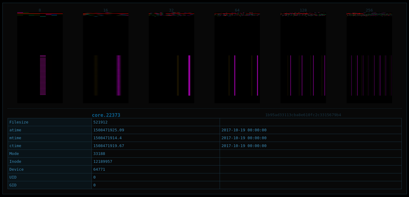 Core Dump With Memory Leak