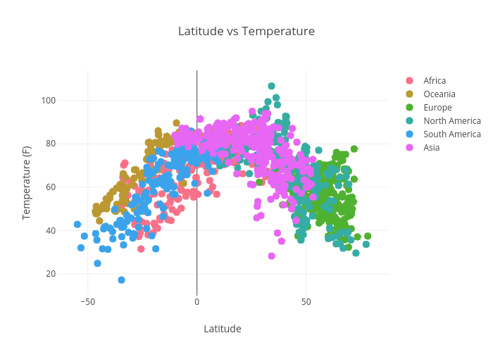 latXtemp-fancy.png