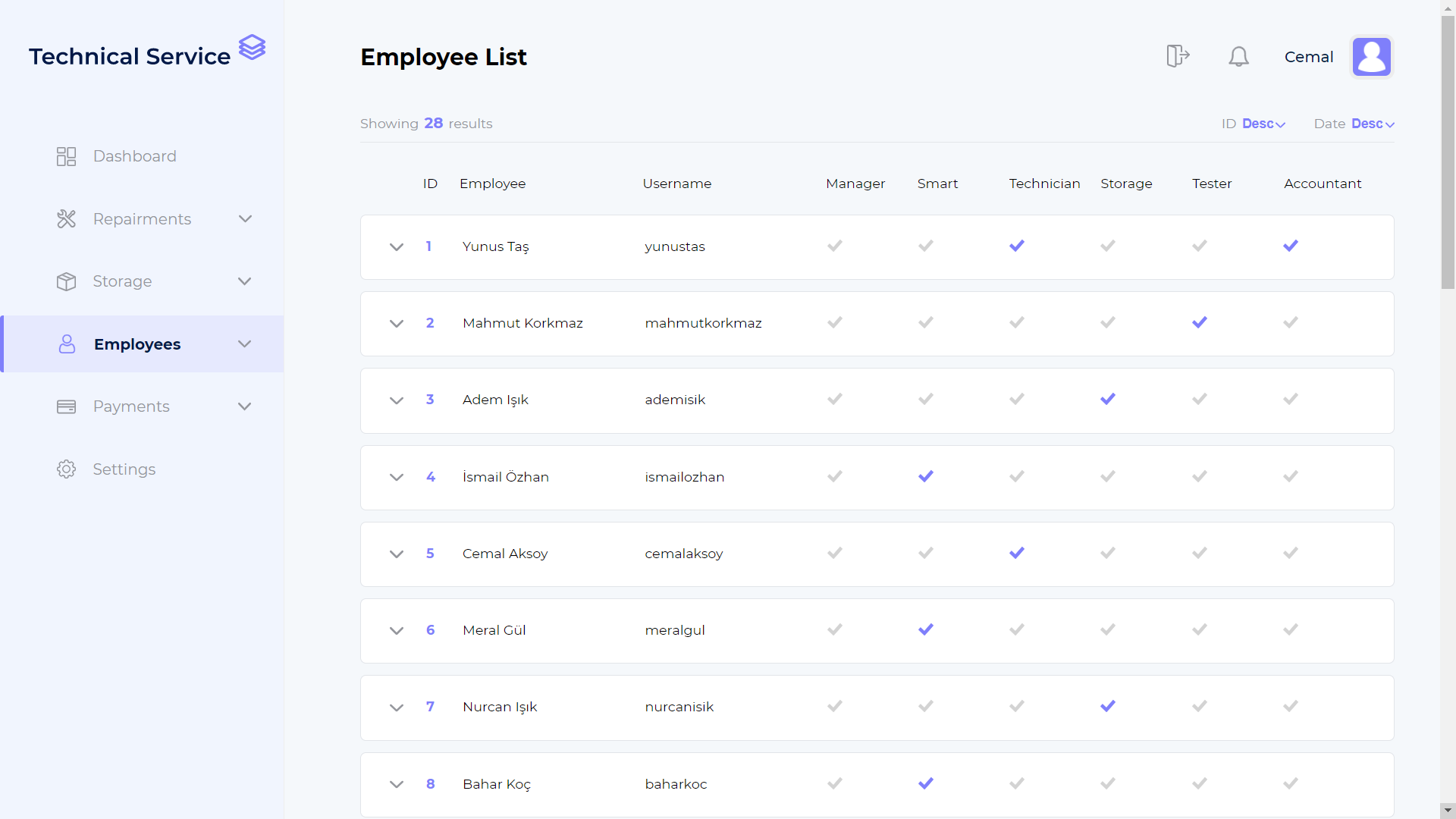 Employee List Image