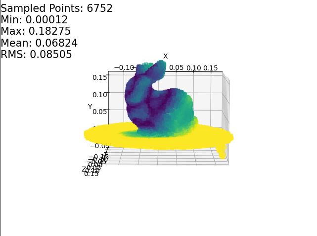 GitHub - jollibit/pointcloud_comparison