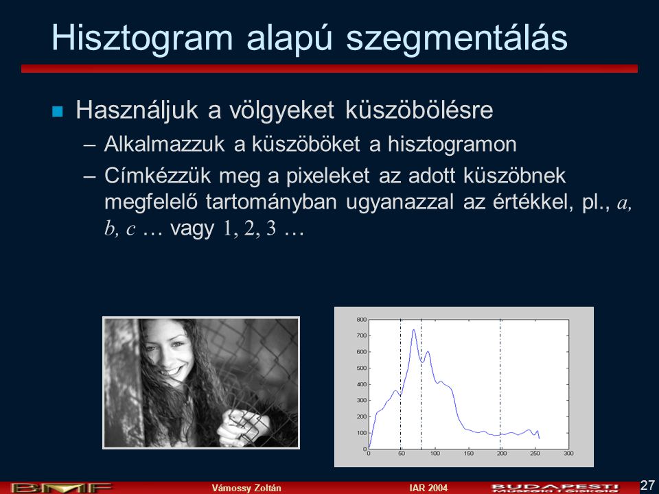 hisztogram működése