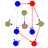 GraphPortal