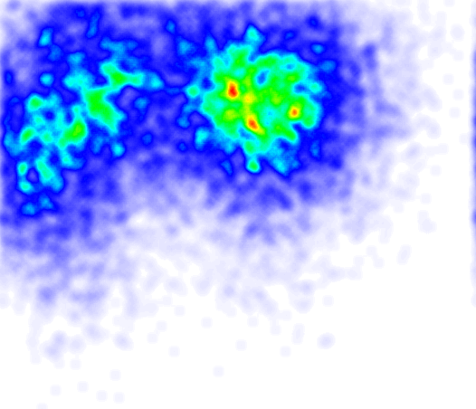 heat map