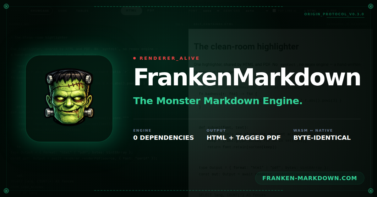 FrankenMarkdown