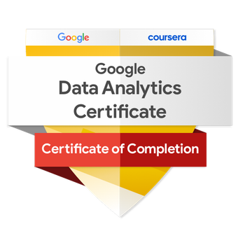 Google Data Analytics Certificate