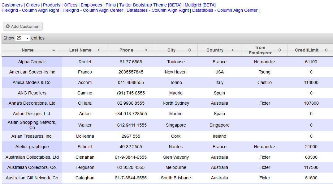 datatables-column-align-center