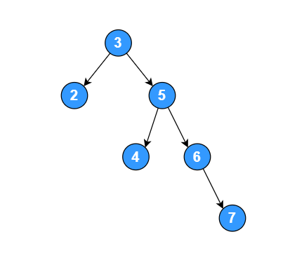 data_structure_tree_18