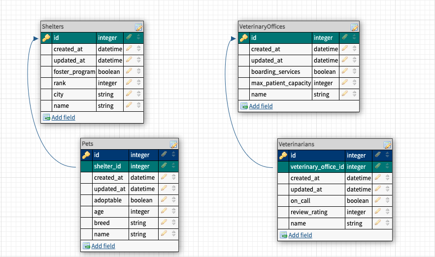 visual-schema.png