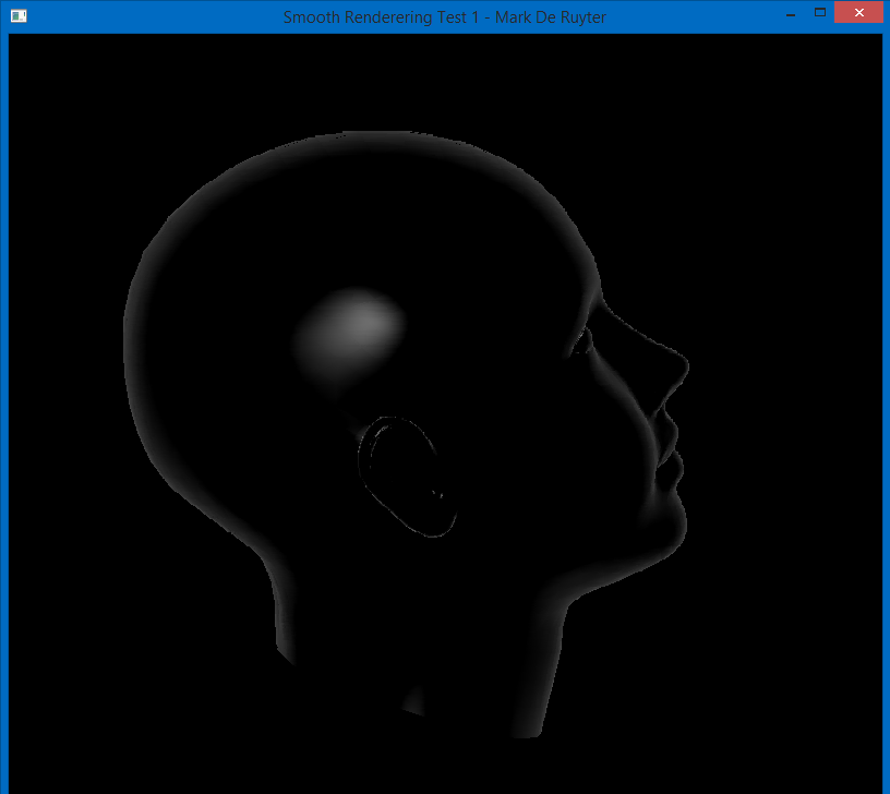 Incorrect calculation of the lighting caused some nice fresnel shading