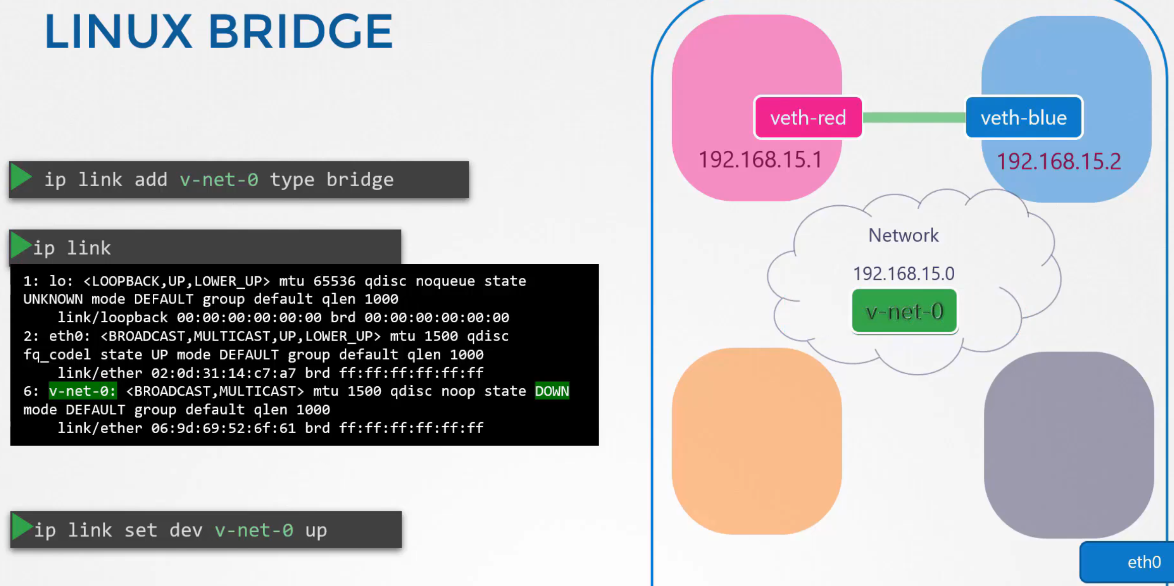 linux bridge