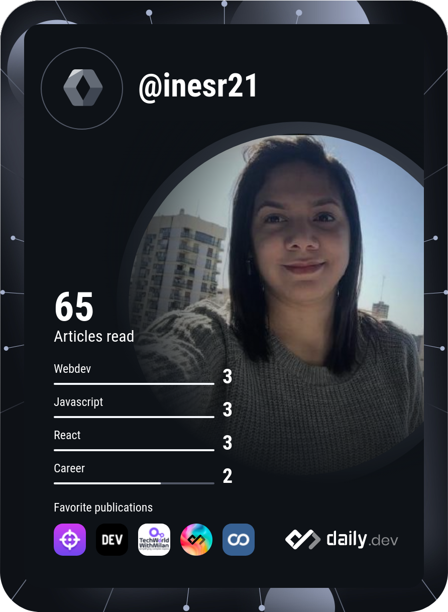 Ines Nilda Rojas Caraballo's Dev Card