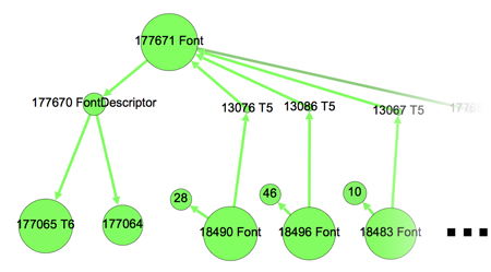 4339, explanation graph