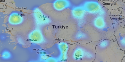 heatmap