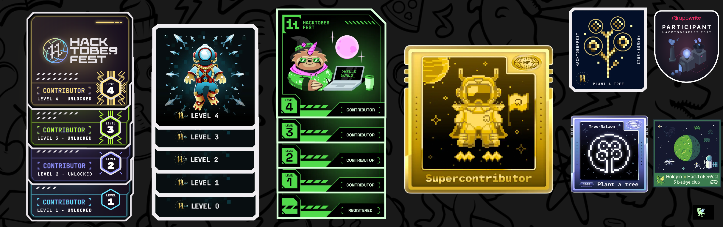 @nabeel001's Holopin board