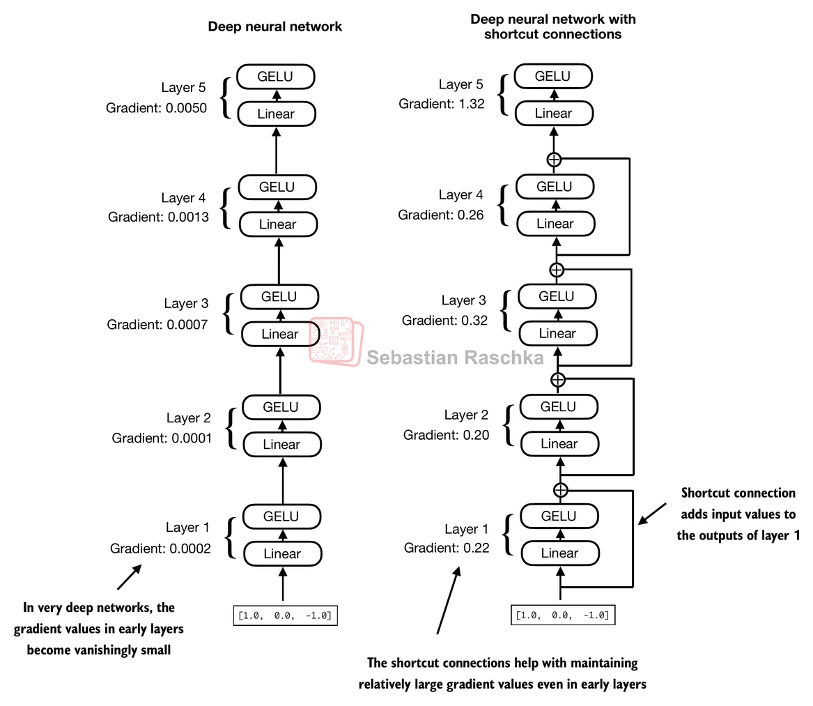 No description has been provided for this image