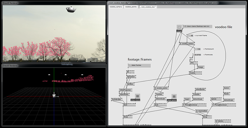 3D Scene Viewer VVVV