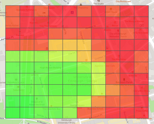 Heatmap