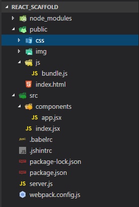 Warning: React.createElement: type is invalid -- expected a string ...