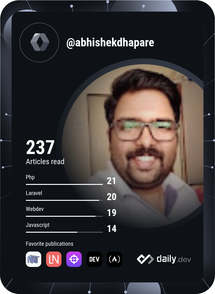 Abhishek Dhapare's Dev Card