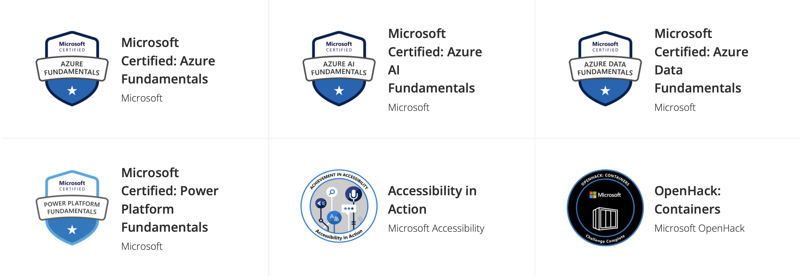 Certifications