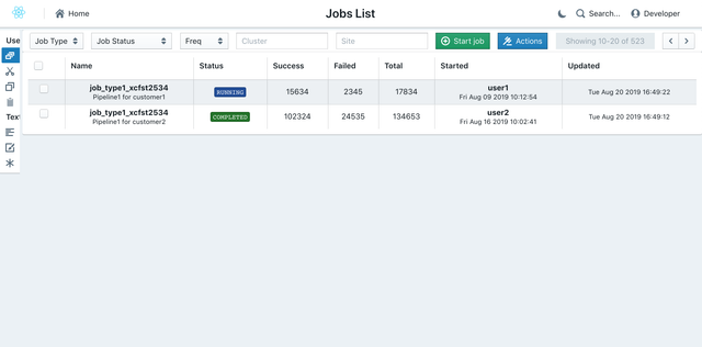 Minimal tasks dashboard