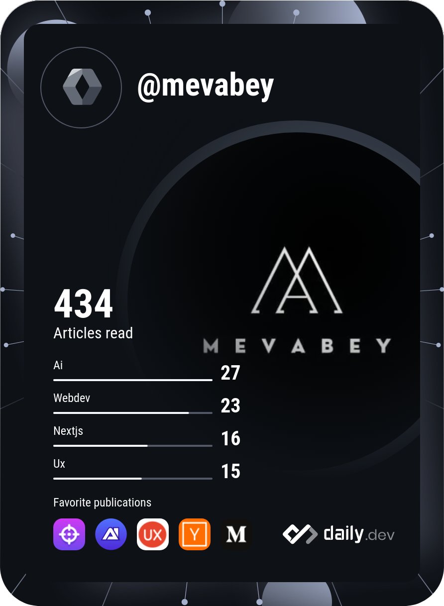 Mev Abey's Dev Card