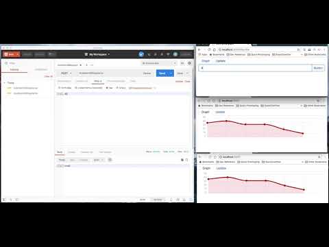 GitHub - cyberpirate92/SignalR-WebAPI-Demo: Sample application ...
