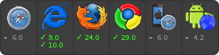 browser support