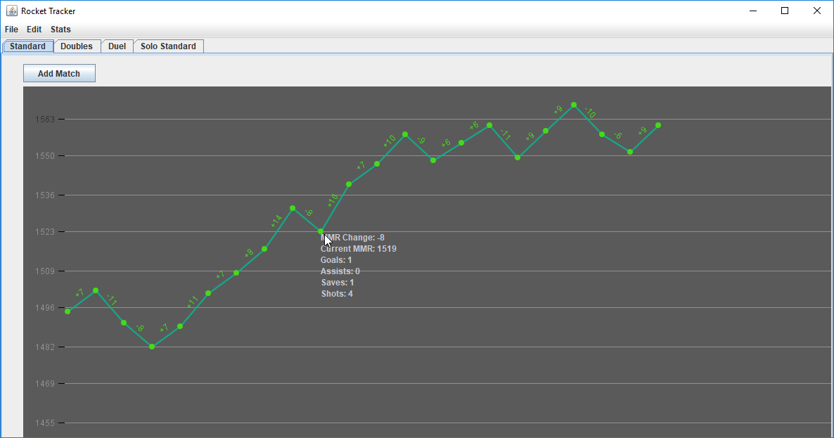 GitHub - gannonprudhomme/RocketTracker: An executable rank and ...
