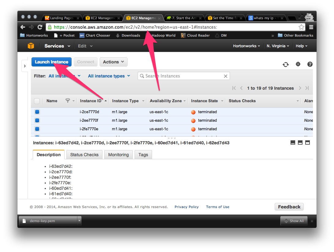 EC2 Dashboard