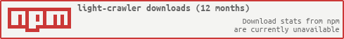 NPM Downloads