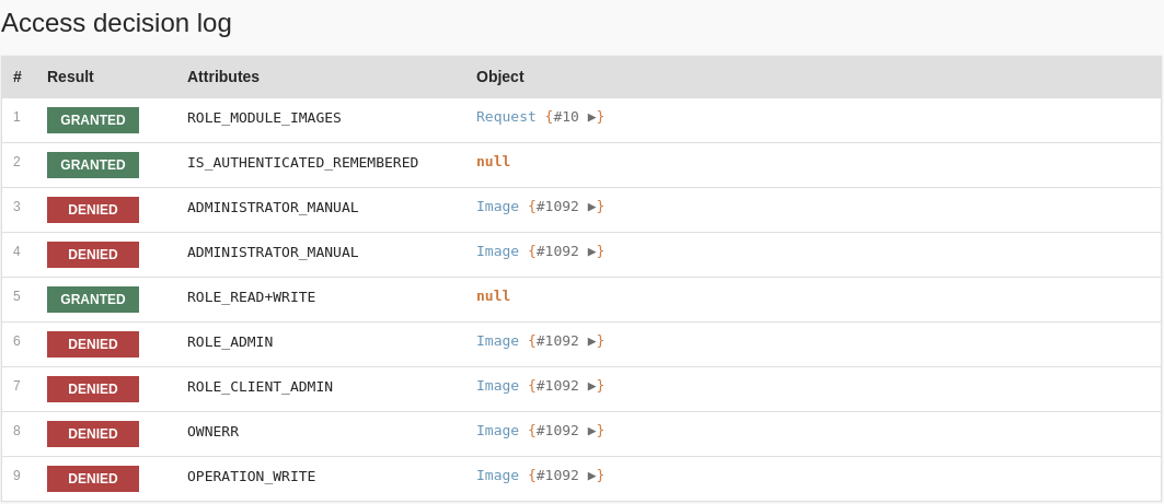 Symfony Security Profiler Access Decision Log