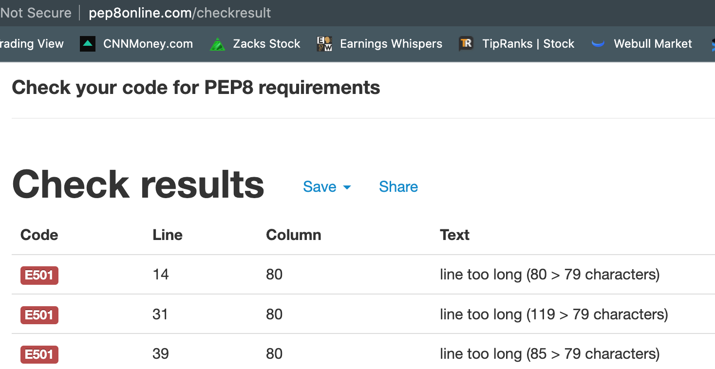 PEP8Validator