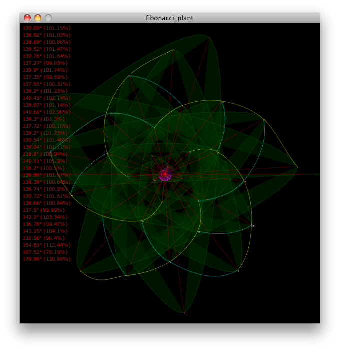 Fibonacci plant screenshot