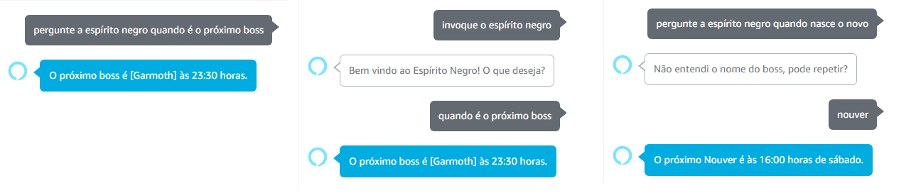 Exemplos de conversa