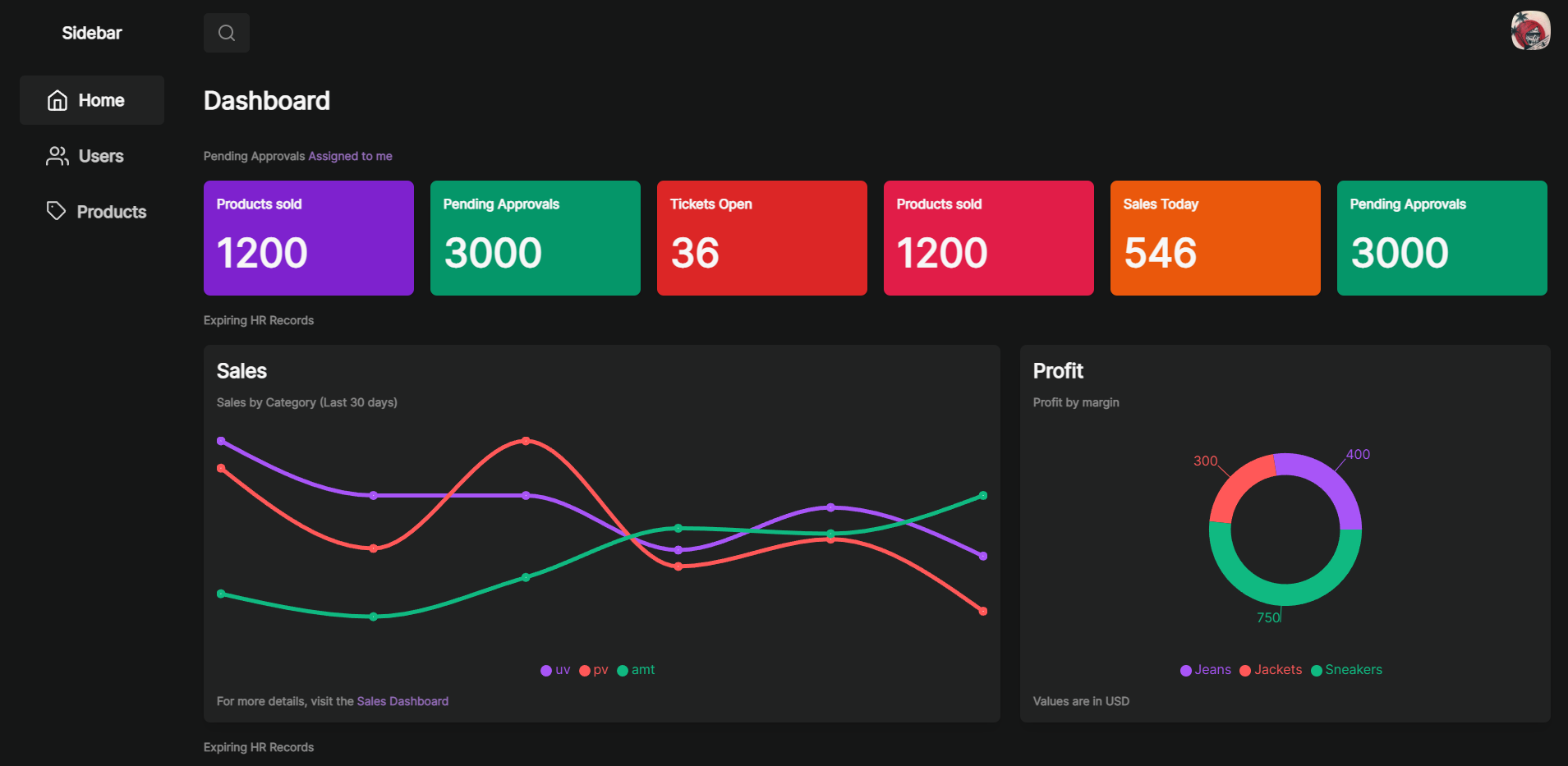 Home - Dashboard