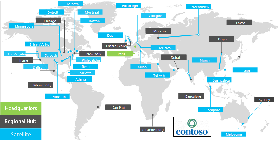 A empresa Contoso Corporation é uma empresa multinacional fictícia ( com sede em Paris e com escritórios espalhados ao longo de todo o mundo. Realiza fabricação, vendas e suporte, com mais de 100.000 produtos. Por ser uma empresa multinacional, utiliza um SGBD da Microsoft (SQL Server) para centralizar e manipular o grande volume de dados associados ao negócio. Possui mais de 25 mil funcionários espalhados ao longo das dezenas de escritórios no mundo.