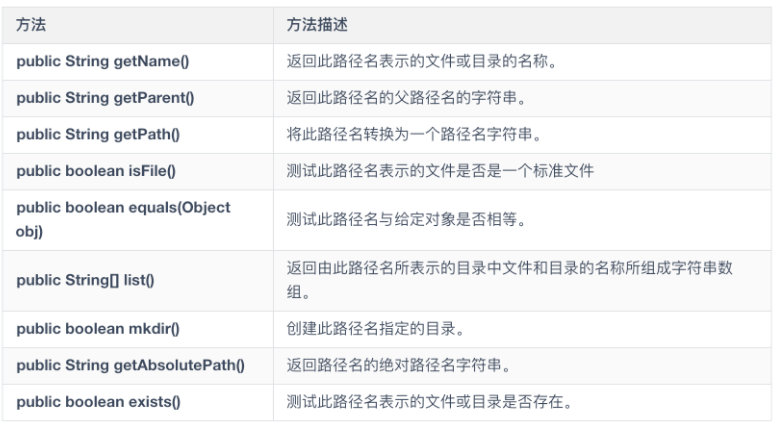 image-20210907224017172