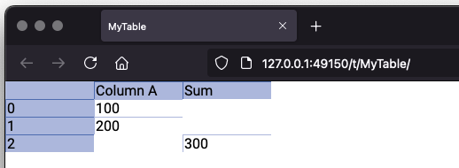 Sigbla example table