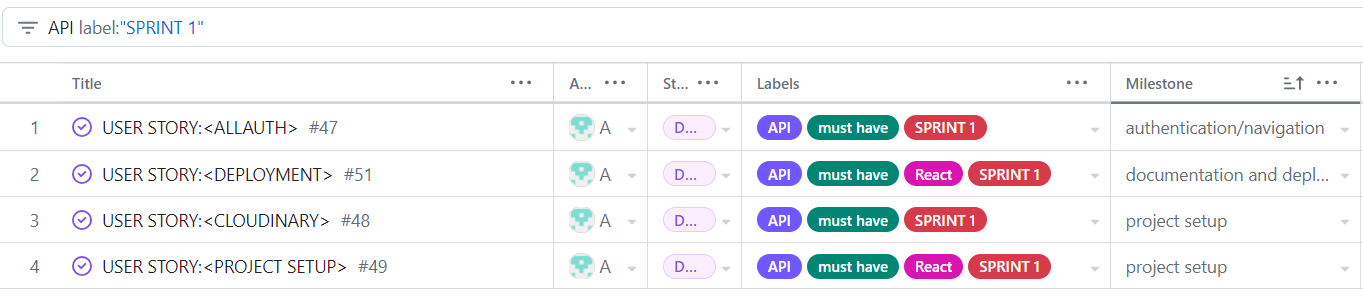 API_SPRINT1