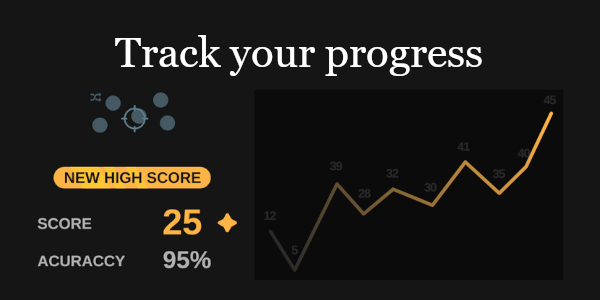 Track your progress