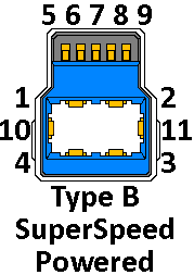 USB 3 Type Power-B