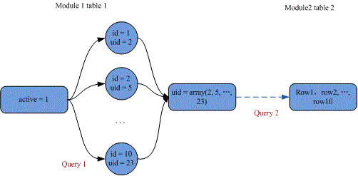 fig2-8