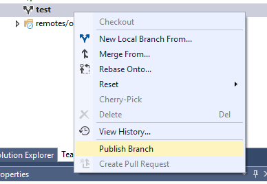 Publish your branch