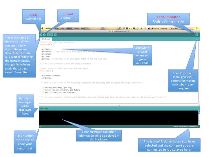 IDE1 Layout