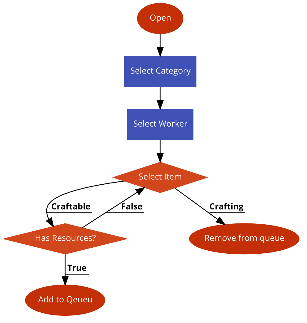 Crafting Menu Flow