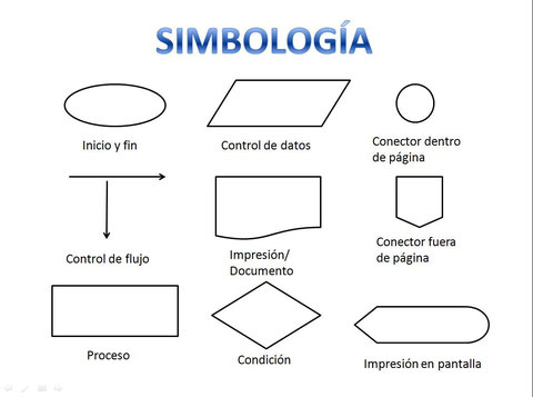 img_simbolos