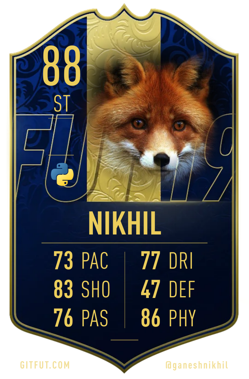 My GitFut card