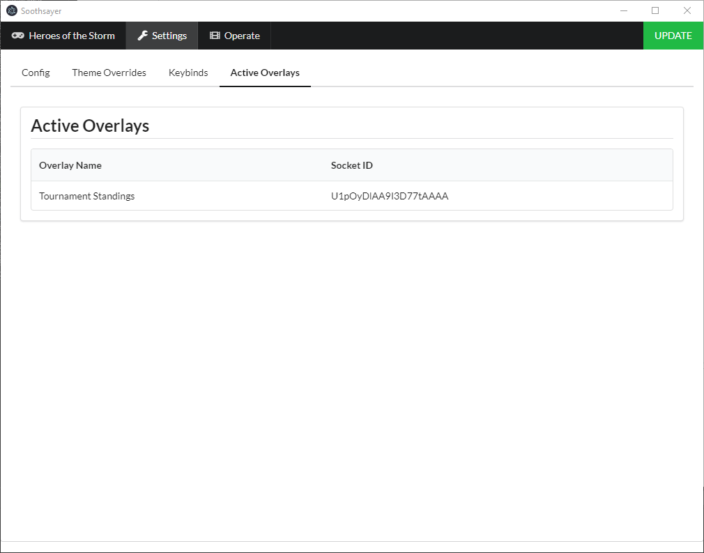 Active Overlays tab